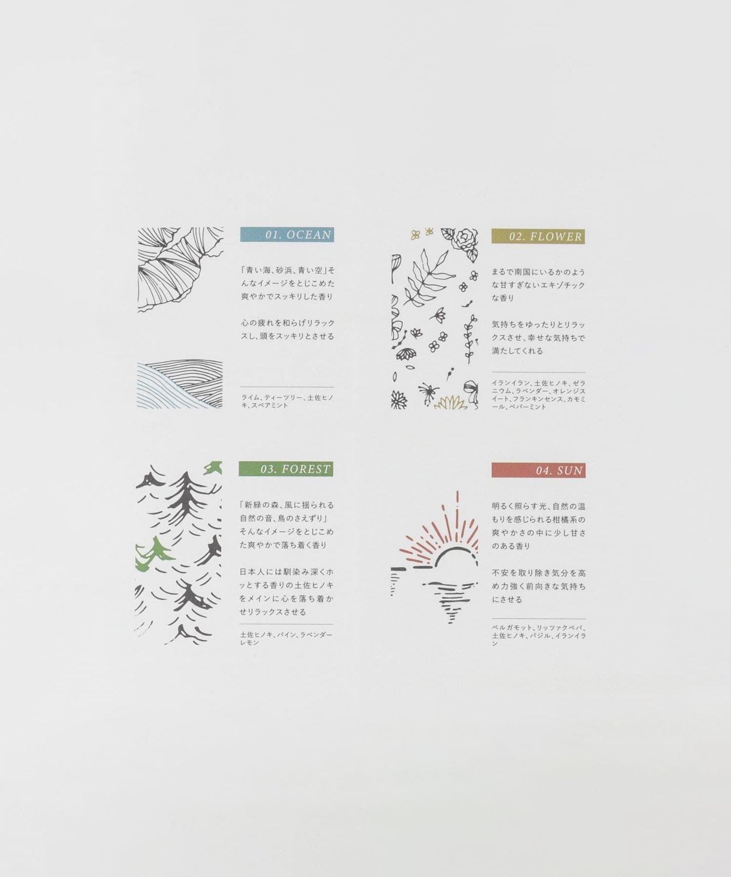 SUNDAY MARKET ESSENTIAL OIL 精油