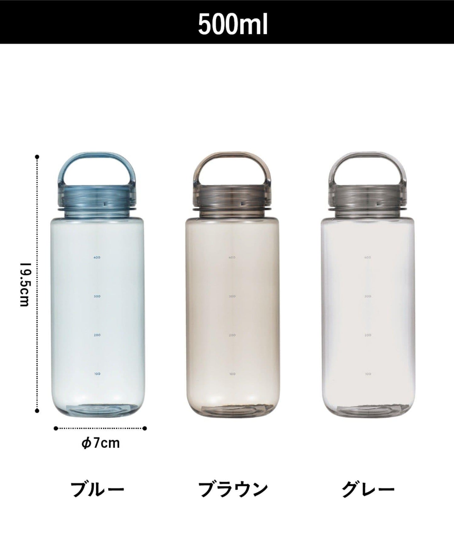 mlte EDGE Bottle 500
