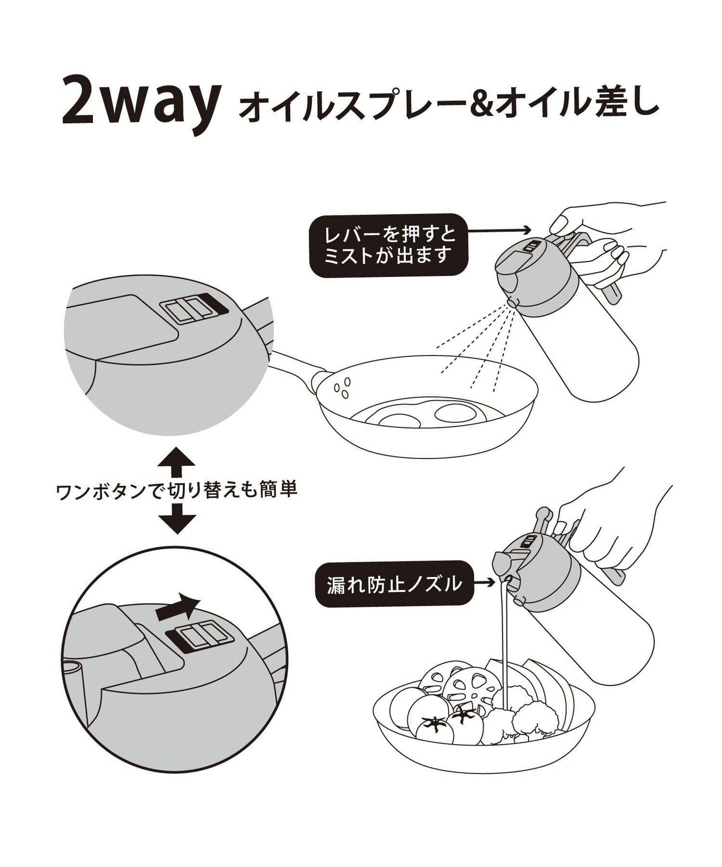 2way噴油瓶 460ml