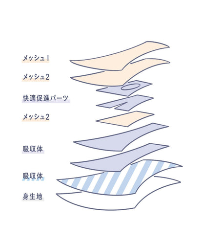 sign for ur MOON短褲