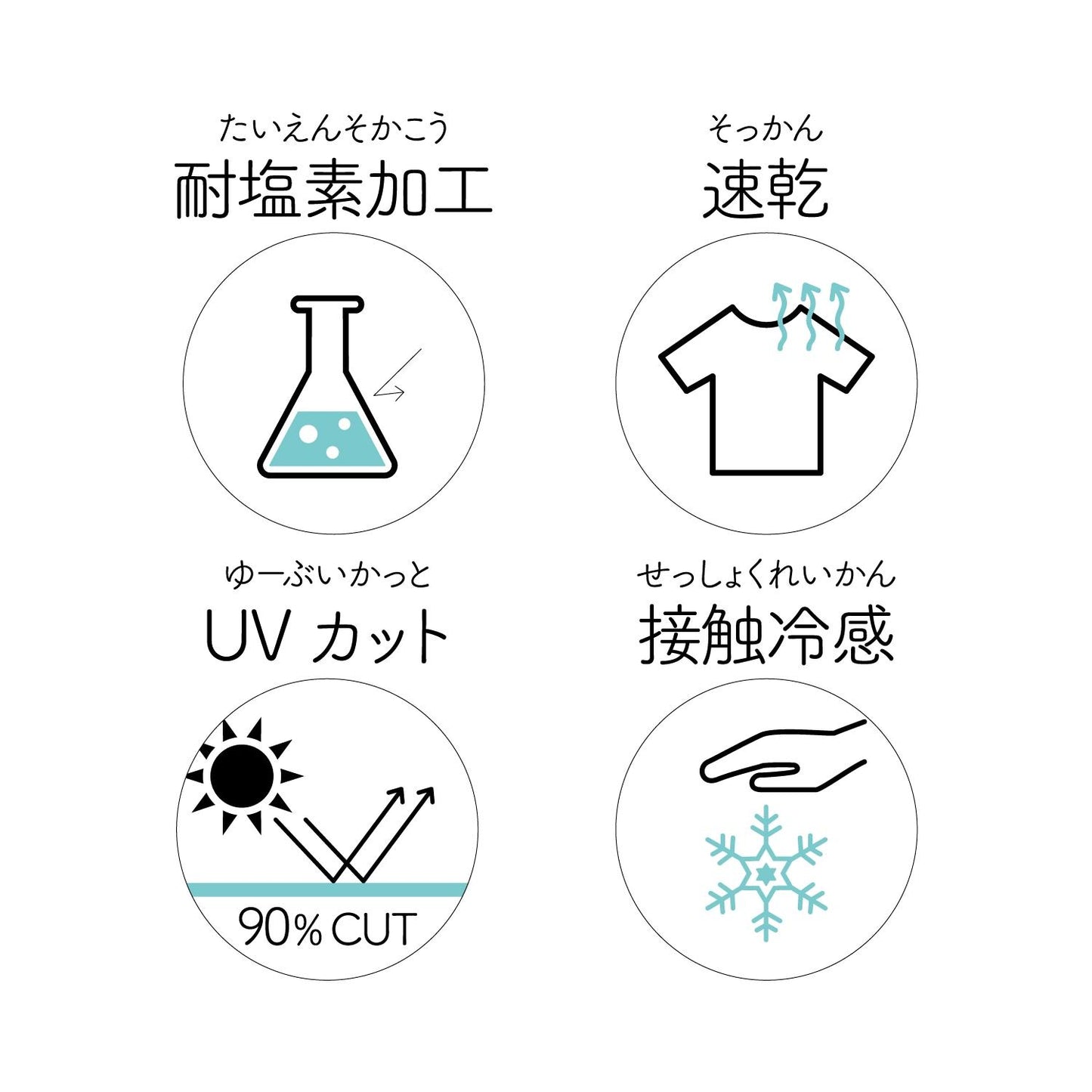 【水陸兩用】荷葉邊短褲