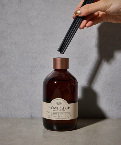【COCODOR ココドール】時刻香薰擴香瓶 300ml