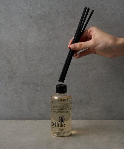 【anillo】香薰套裝