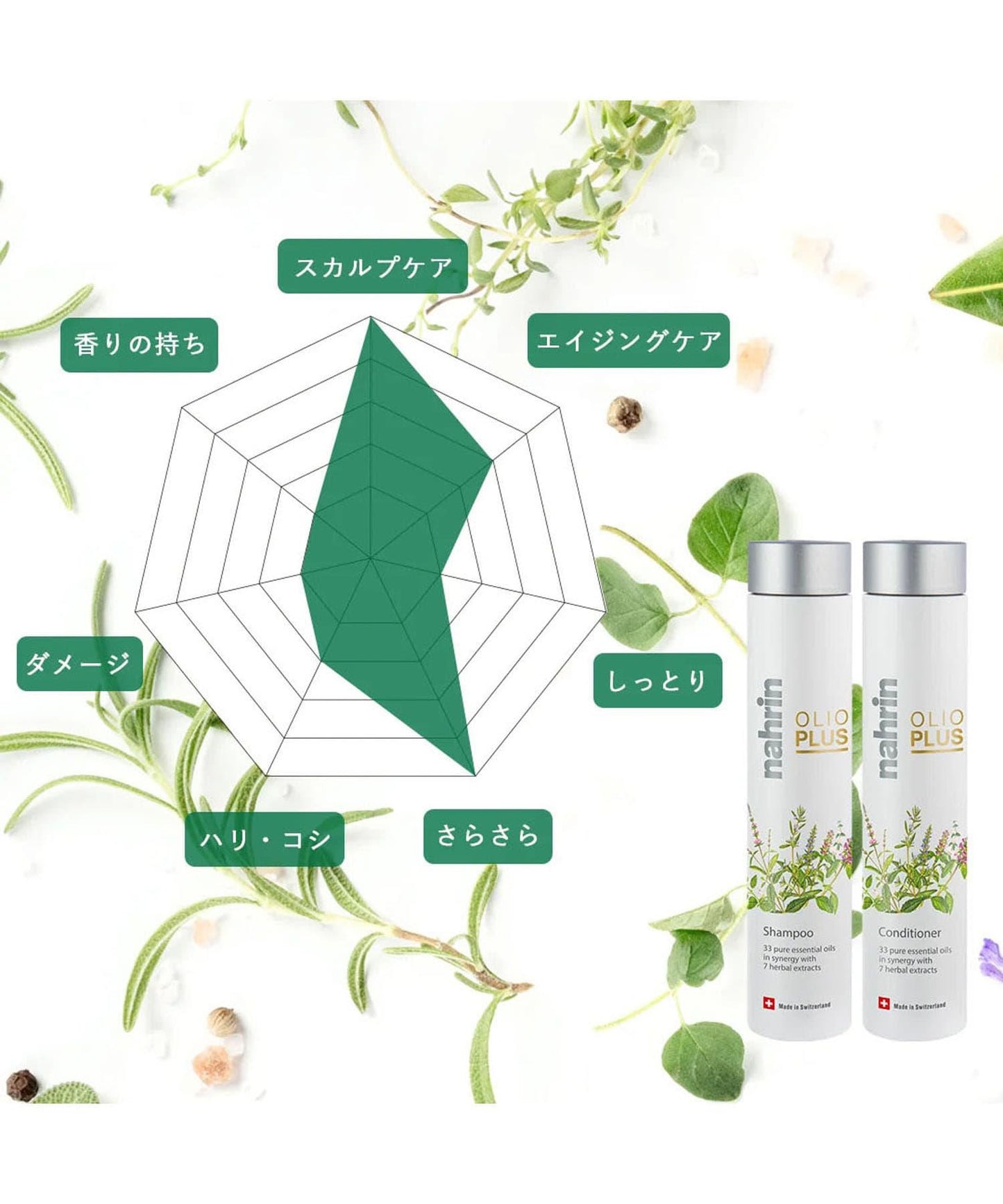 草本精油33+7 洗髮水