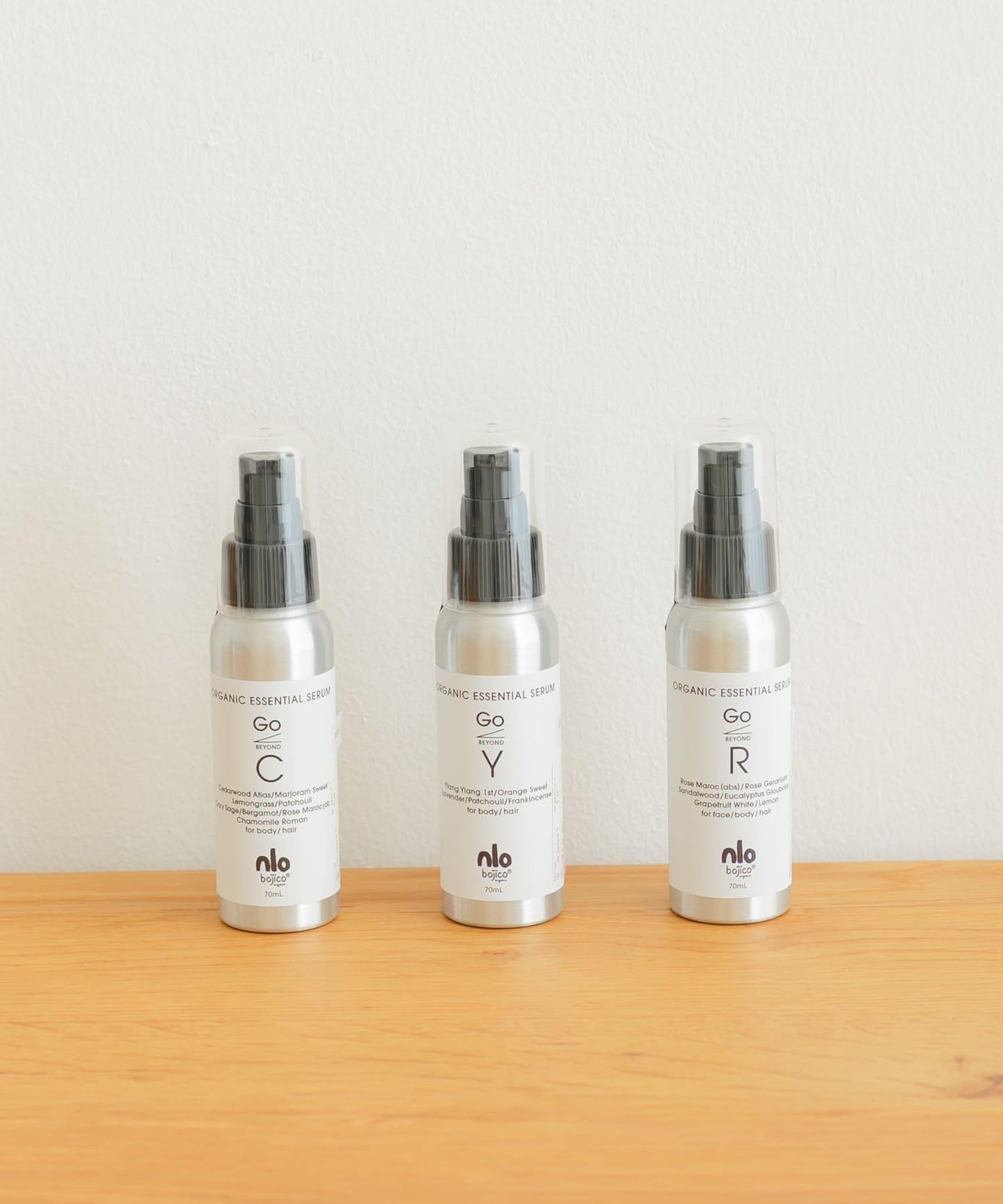 bojico Go beyond R