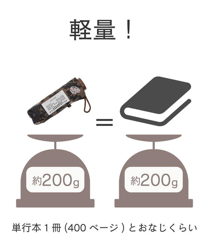 《超撥水》 ALLIN 晴雨兩用 輕量 摺疊傘 ミラ款