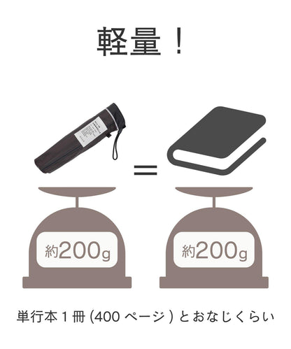 超撥水 ALLIN 晴雨兩用 大號 三重條紋 輕量摺疊傘