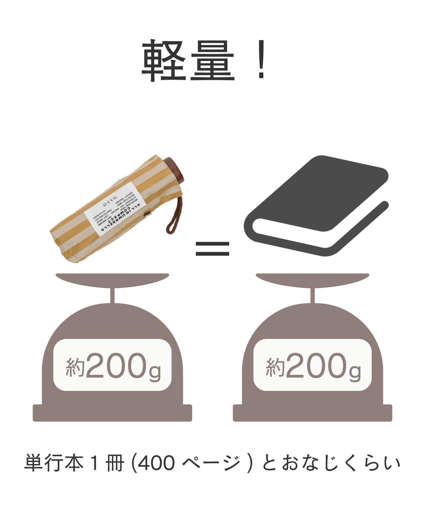 《超撥水》 ALLIN 晴雨兩用 輕量 經典條紋 摺疊傘