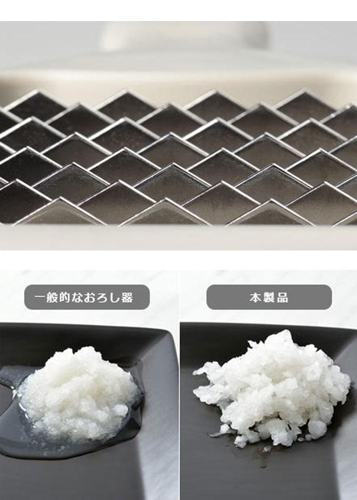 オークス 不鏽鋼粗目刨絲器