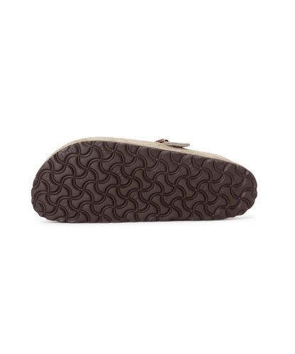 BIRKENSTOCK Boston WOMEN'S 鞋款