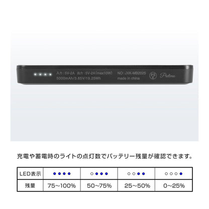 《名偵探柯南》（名偵探柯南） 塗鴉主題系列 萩原千速＆橫溝重悟 移動電源