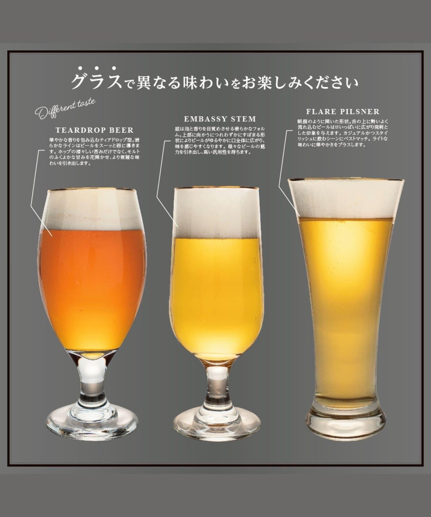 LIBBEY 金邊 喇叭形 皮爾森啤酒杯
