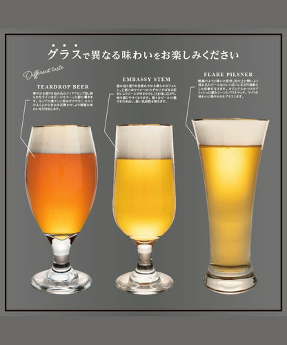 LIBBEY 金邊水滴形啤酒杯