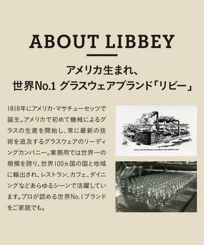 LIBBEY 金邊水滴形啤酒杯