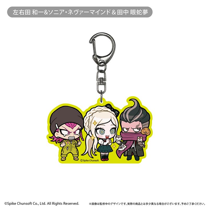 ダンガンロンパ是明確的知名 IP，わいわい 在國內無固定叫法，按規則需轉成可識別的中文系列名，因此使用“歡樂系列”。 最終商品名如下： ダンガンロンパ1・2 Reload（彈丸論破1・2 Reload） 歡樂系列 亞克力鑰匙扣 完整套裝（9個裝）