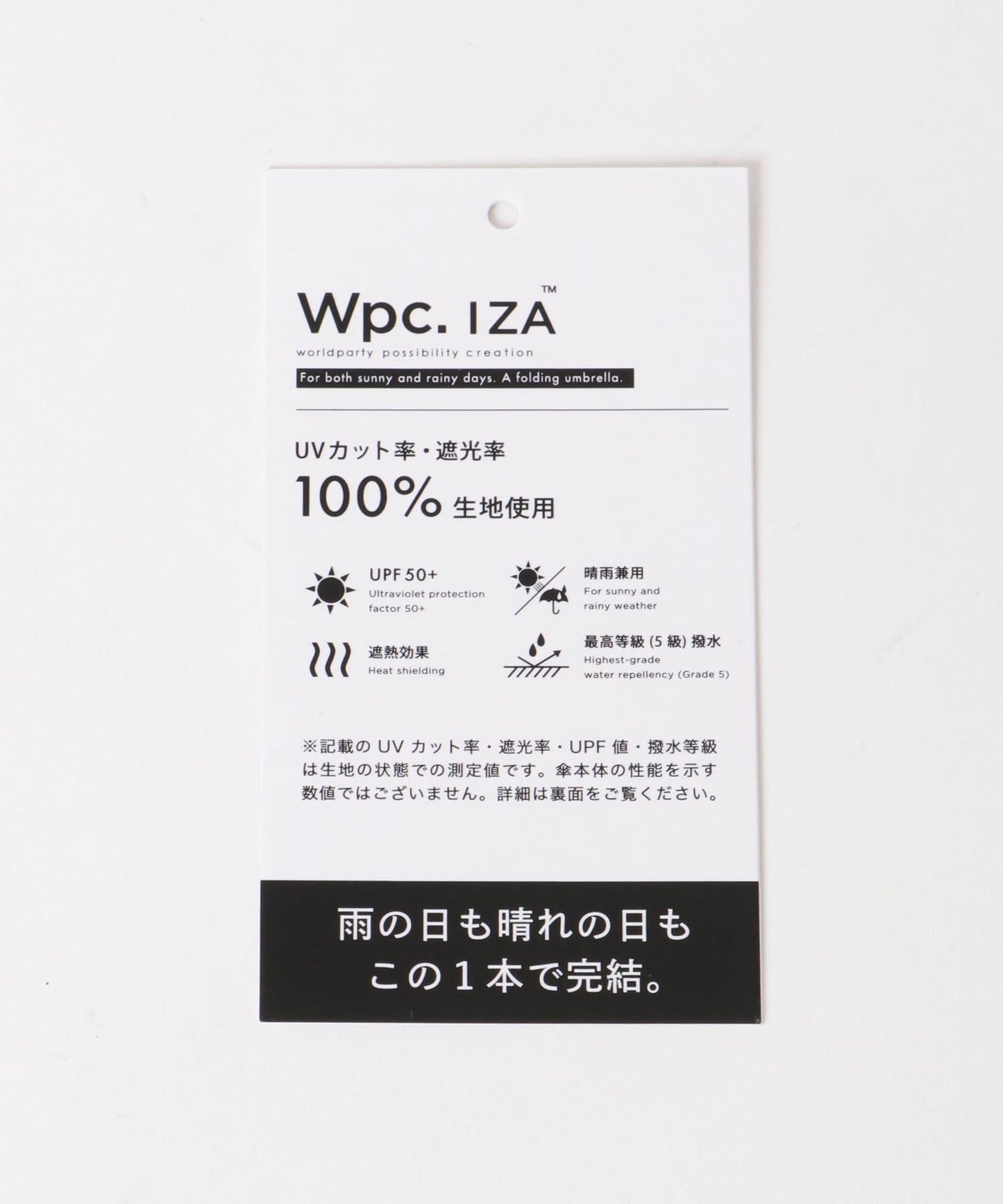Wpc. IZA COMPACT