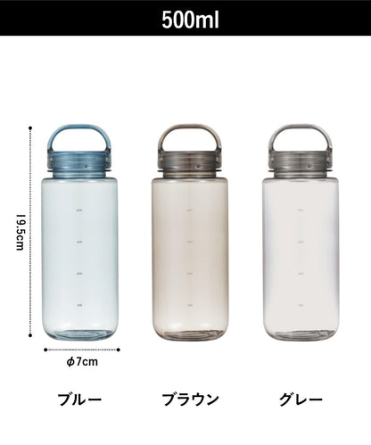 mlte EDGE Bottle 500