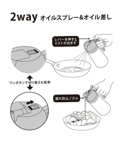 2way噴油瓶 460ml