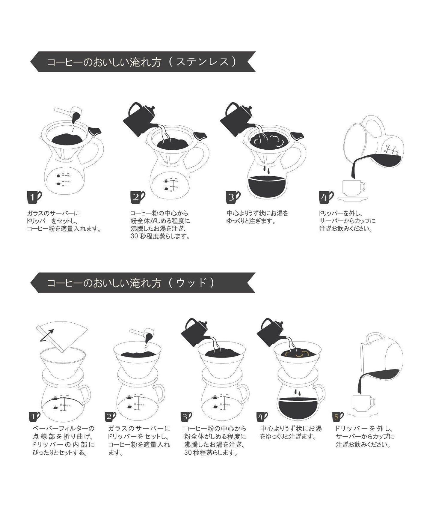 咖啡濾壺