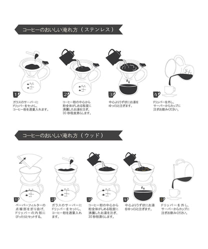 咖啡濾壺