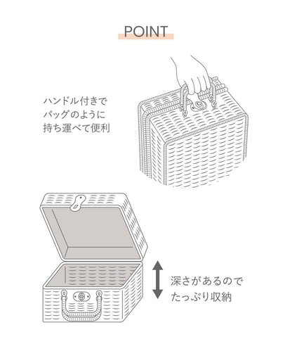 INandOUT PP藤編手提野餐籃
