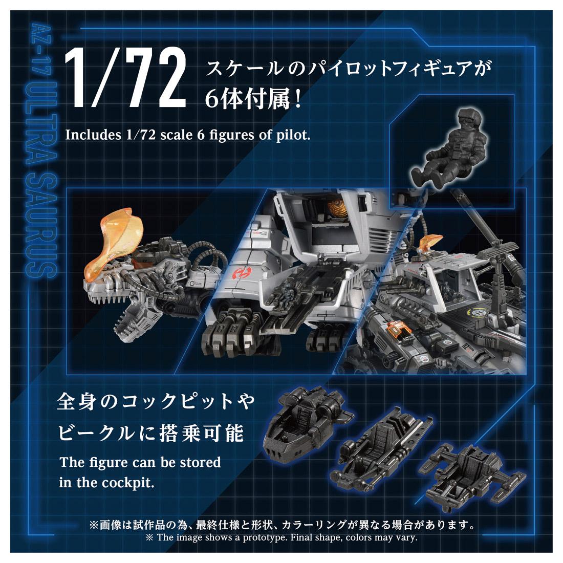索斯機獸 ZOIDS ADVANCED Zi 1/72 AZ-17 ウルトラザウルス 模型