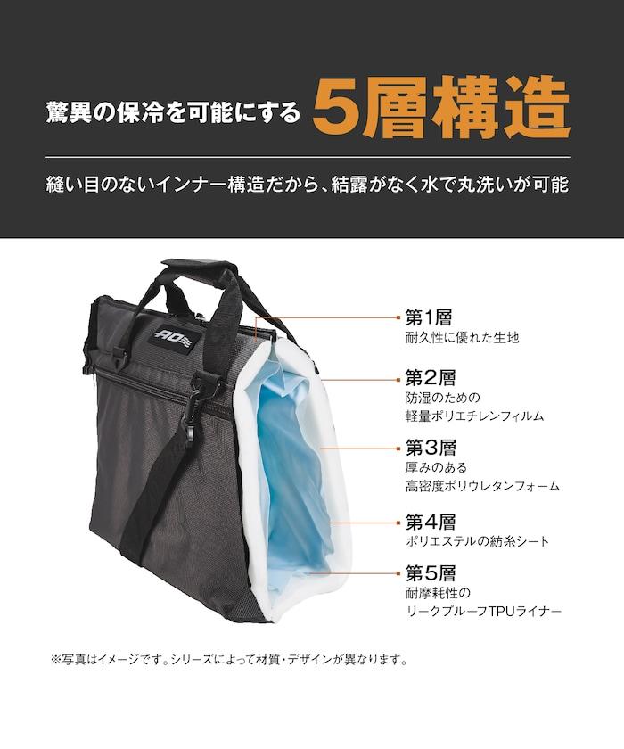 9 Pack 帆布 軟式保溫箱
