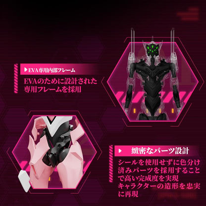 新世紀福音戰士 Blokees Action Edition 正規実用型(ヴィレカスタム) 8號機α 塑膠模型