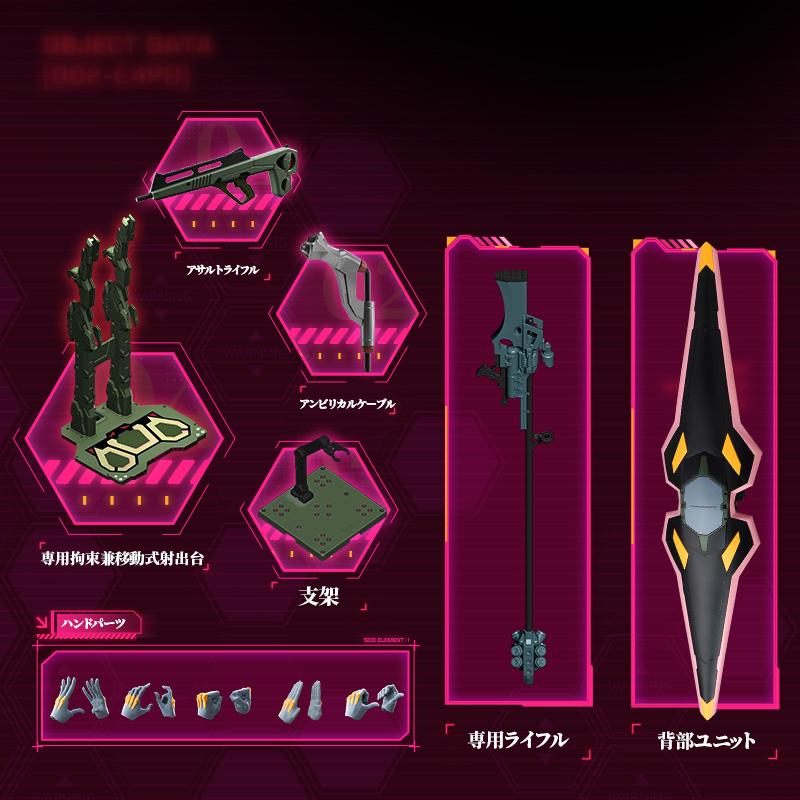 新世紀福音戰士 Blokees Action Edition 正規実用型(ヴィレカスタム) 8號機α 塑膠模型