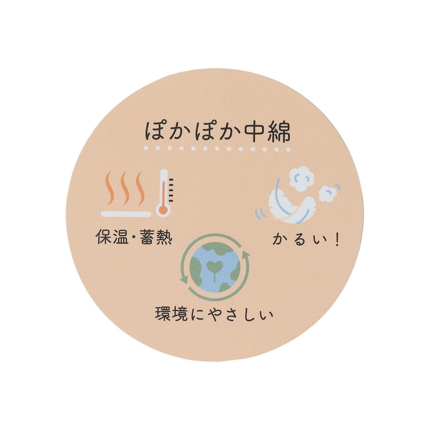 【商品】 潑水加工 Sorona功能性填充棉 大衣