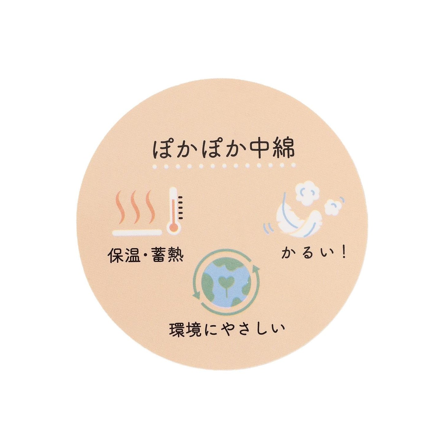 索羅那功能性填充棉夾克