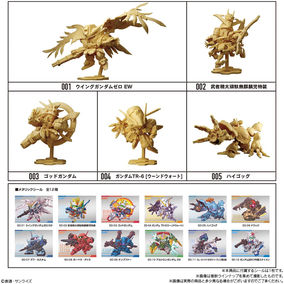機動戦士ガンダム_【食玩】スペリオルディファイン No.01【1BOX／10個入り】